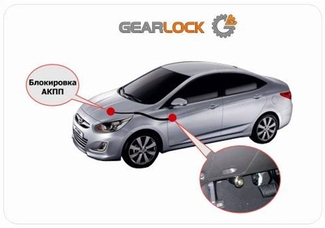 Замок КПП GearLock